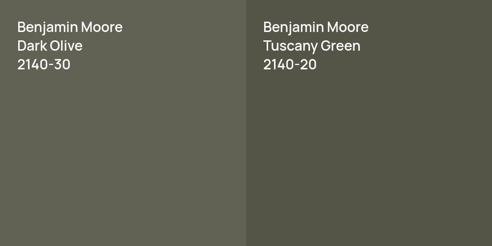 Benjamin Moore Dark Olive vs. Benjamin Moore Tuscany Green