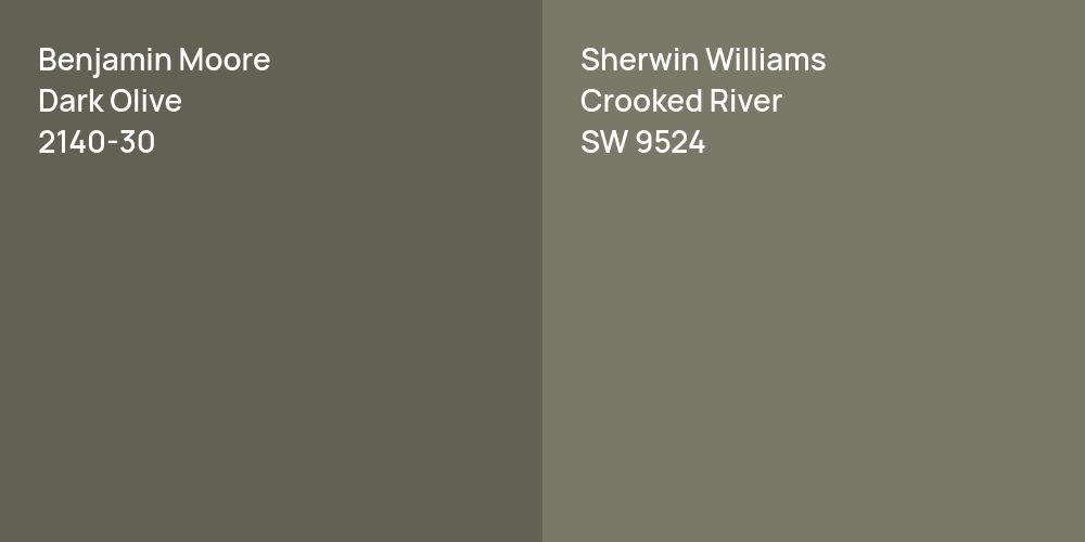 Benjamin Moore Dark Olive vs. Sherwin Williams Crooked River