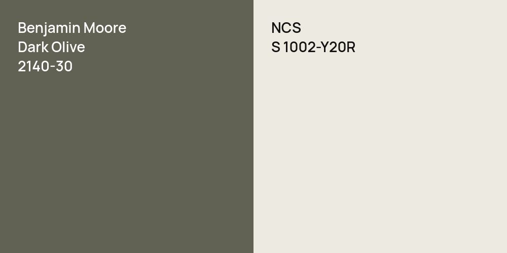 Benjamin Moore Dark Olive vs. NCS S 1002-Y20R