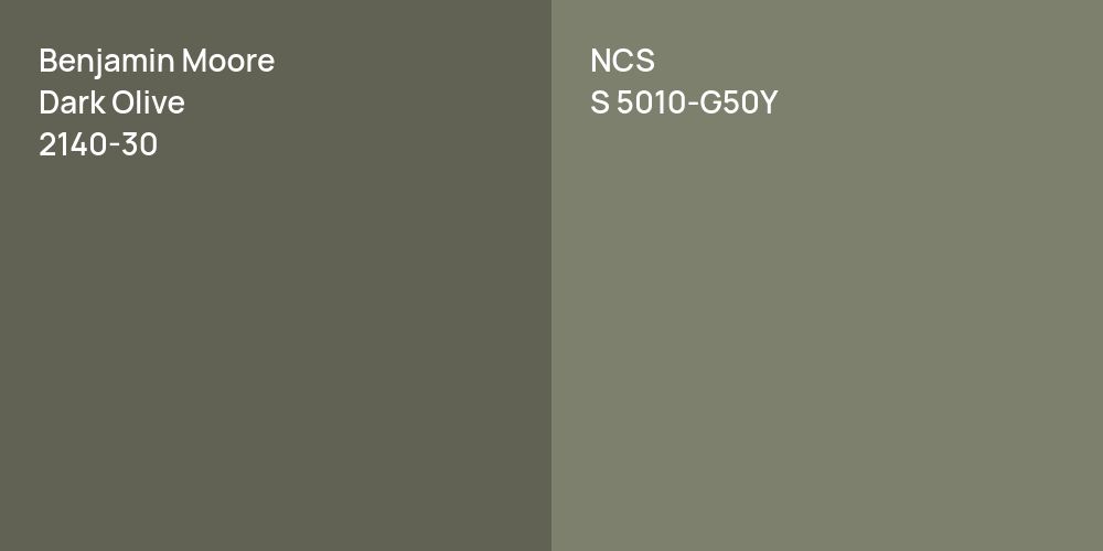 Benjamin Moore Dark Olive vs. NCS S 5010-G50Y