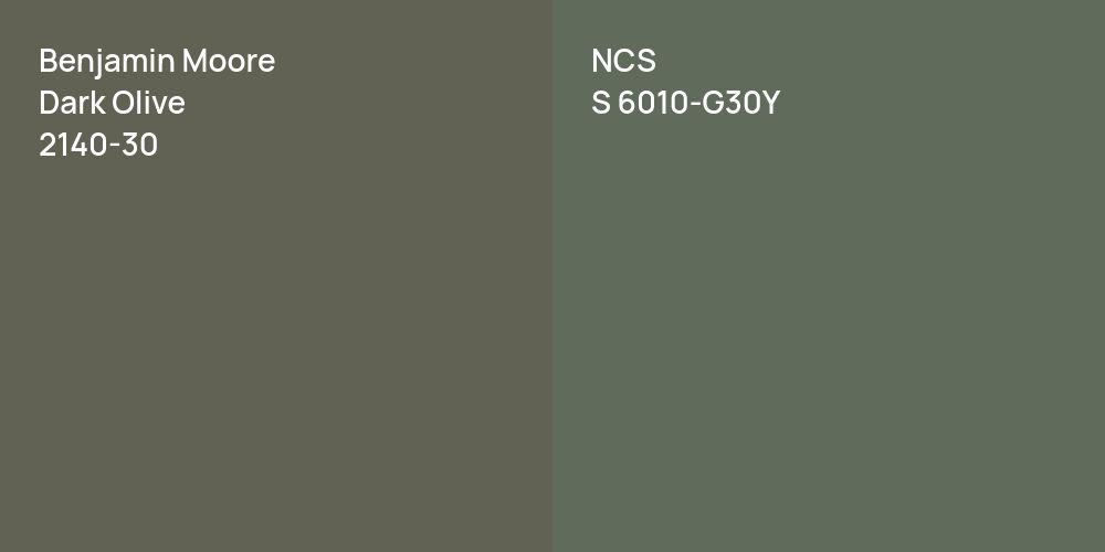 Benjamin Moore Dark Olive vs. NCS S 6010-G30Y