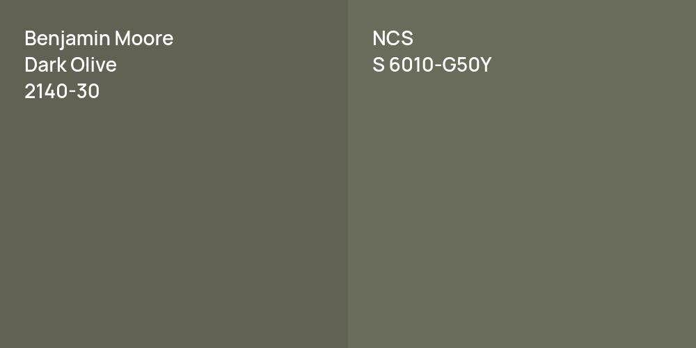 Benjamin Moore Dark Olive vs. NCS S 6010-G50Y