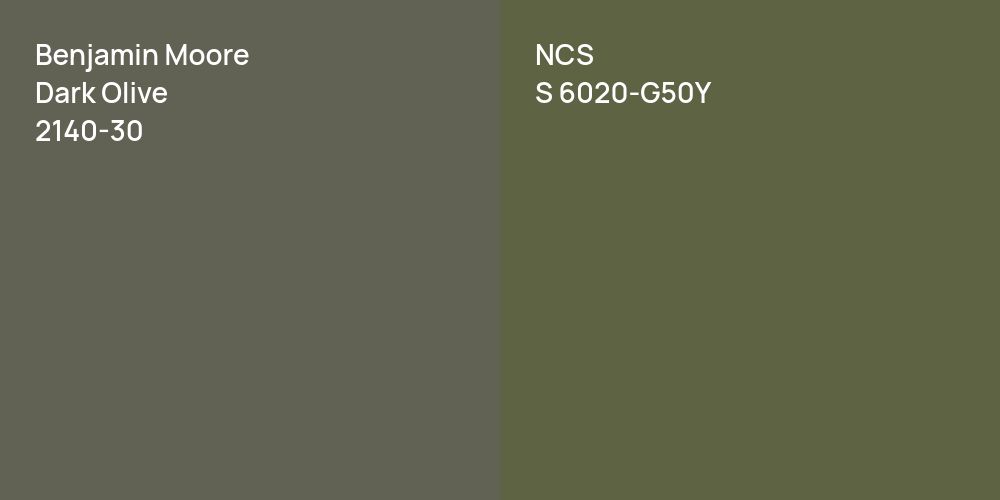 Benjamin Moore Dark Olive vs. NCS S 6020-G50Y