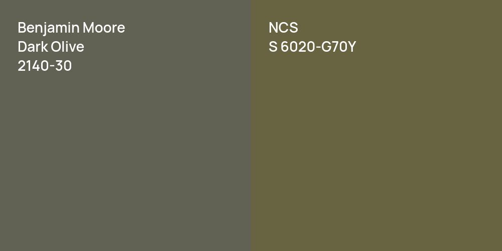 Benjamin Moore Dark Olive vs. NCS S 6020-G70Y