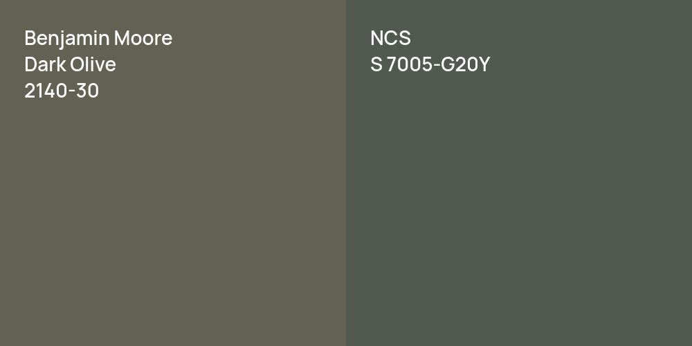 Benjamin Moore Dark Olive vs. NCS S 7005-G20Y