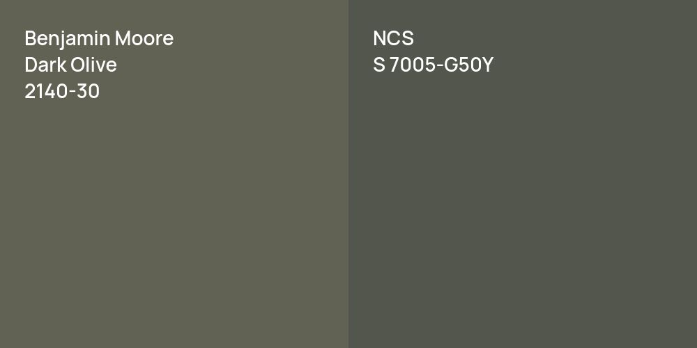 Benjamin Moore Dark Olive vs. NCS S 7005-G50Y