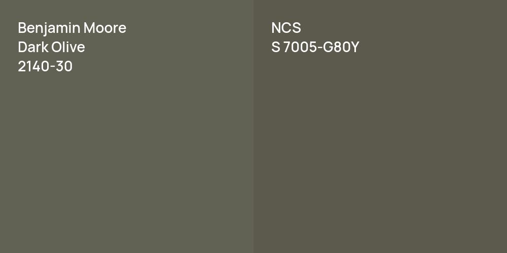 Benjamin Moore Dark Olive vs. NCS S 7005-G80Y