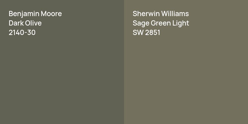 Benjamin Moore Dark Olive vs. Sherwin Williams Sage Green Light