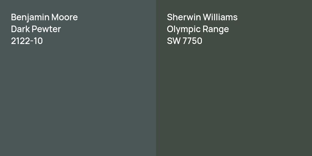 Benjamin Moore Dark Pewter vs. Sherwin Williams Olympic Range