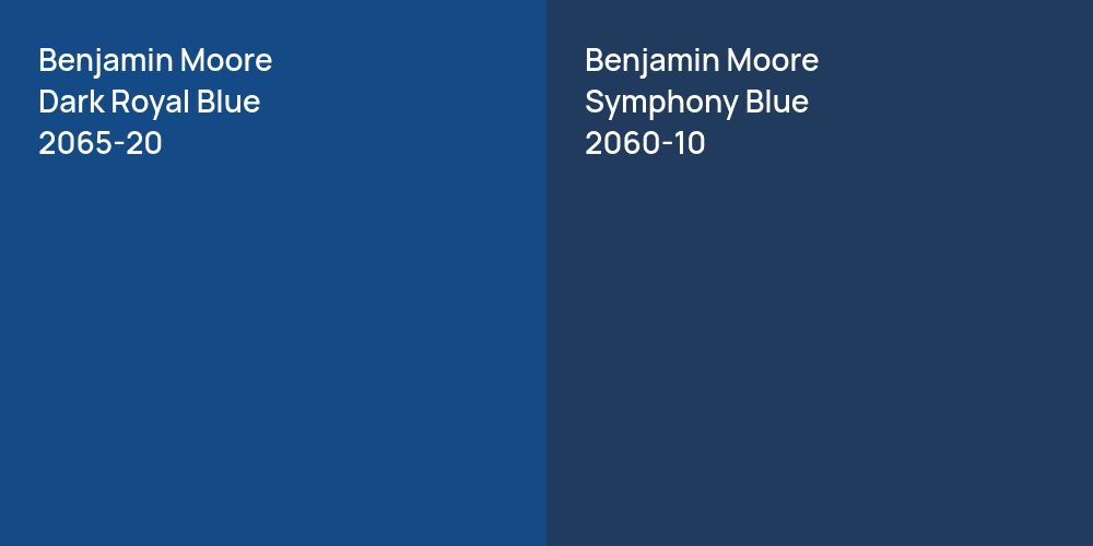 Benjamin Moore Dark Royal Blue vs. Benjamin Moore Symphony Blue