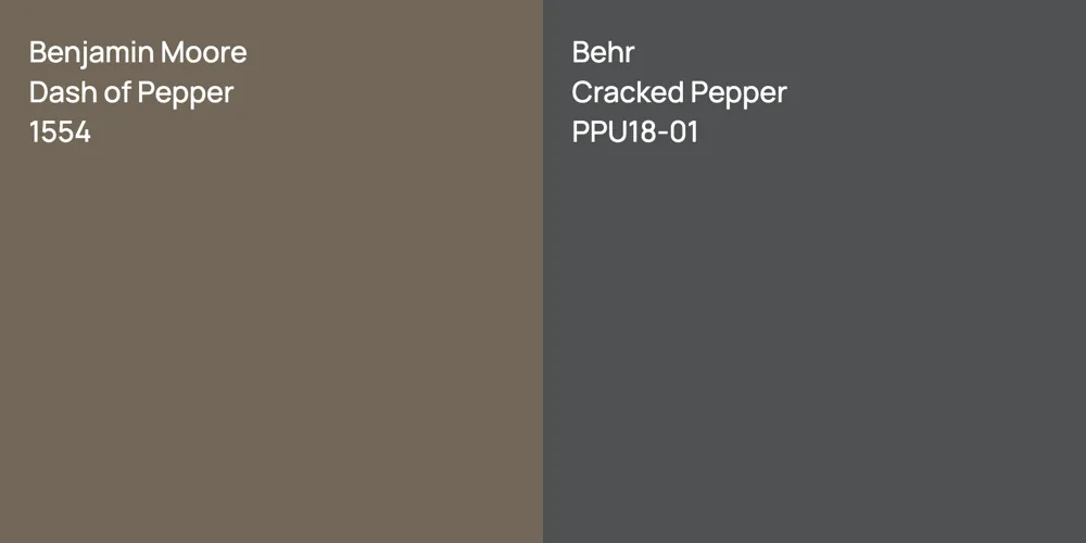 Benjamin Moore Dash of Pepper vs. Behr Cracked Pepper