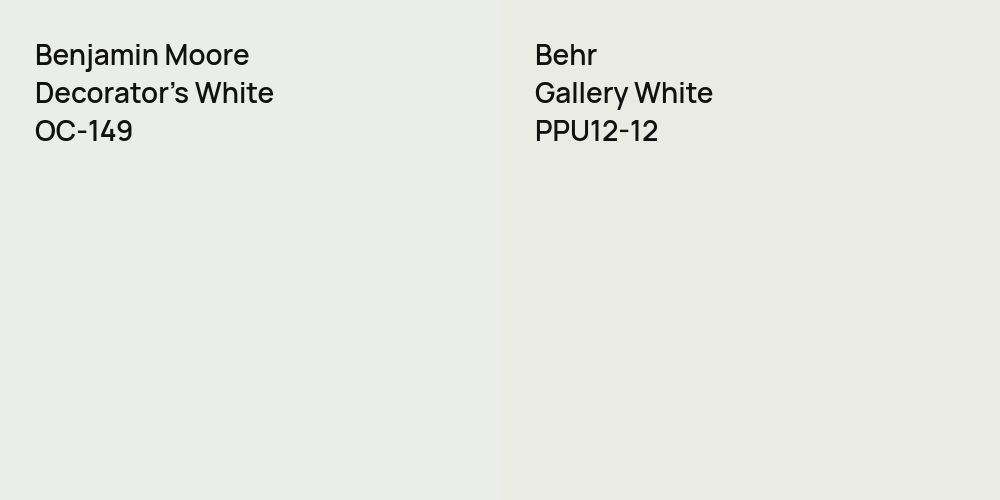 Benjamin Moore Decorator's White vs. Behr Gallery White