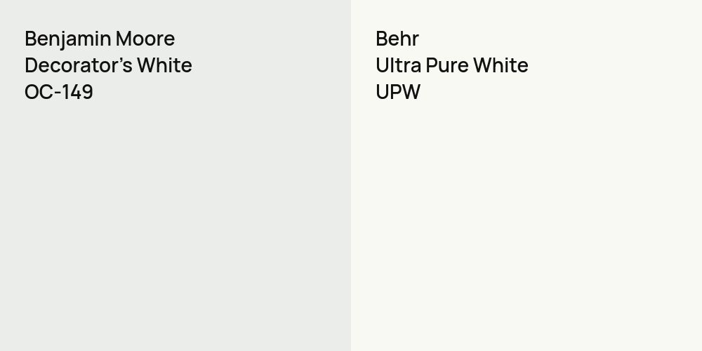 Benjamin Moore Decorator's White vs. Behr Ultra Pure White