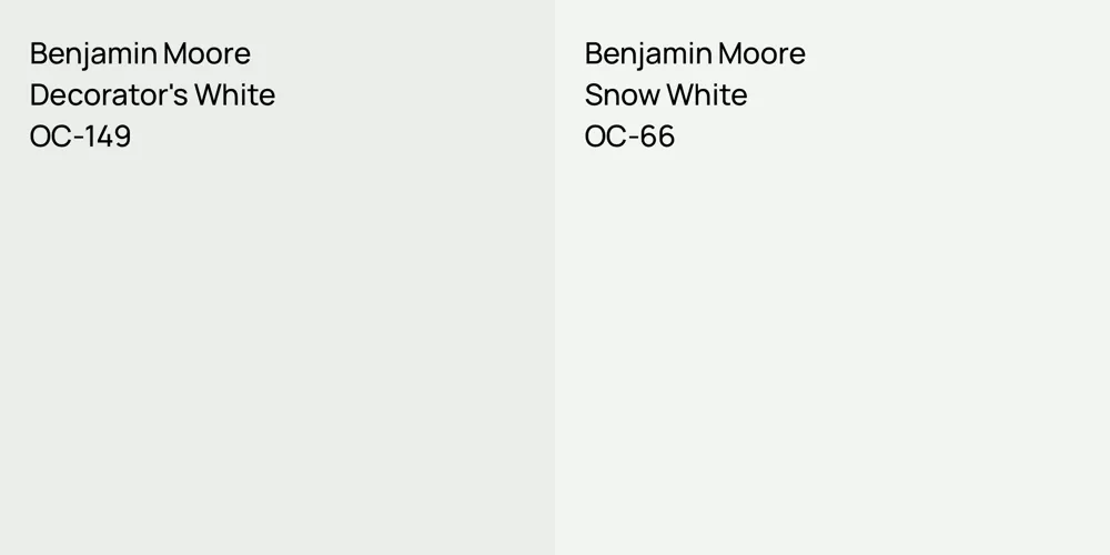 Benjamin Moore Decorator's White vs. Benjamin Moore Snow White comparison