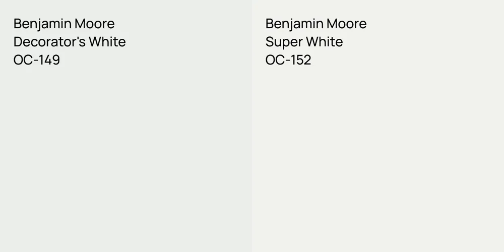 Benjamin Moore Decorator's White vs. Benjamin Moore Super White comparison