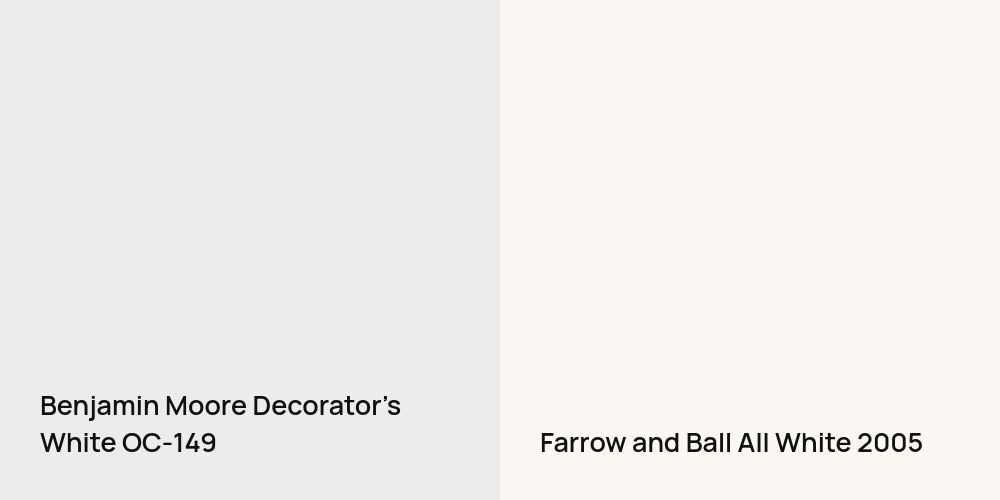 Benjamin Moore Decorator's White vs. Farrow and Ball All White