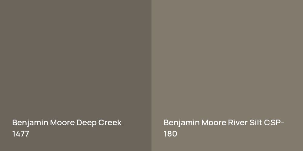 Benjamin Moore Deep Creek vs. Benjamin Moore River Silt