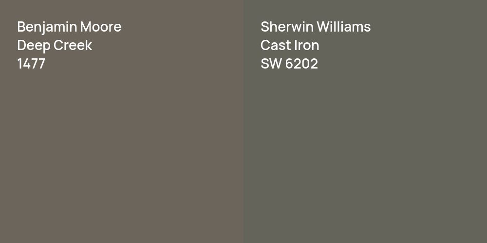 Benjamin Moore Deep Creek vs. Sherwin Williams Cast Iron