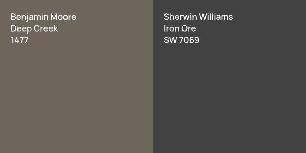 Benjamin Moore Deep Creek vs. Sherwin Williams Iron Ore