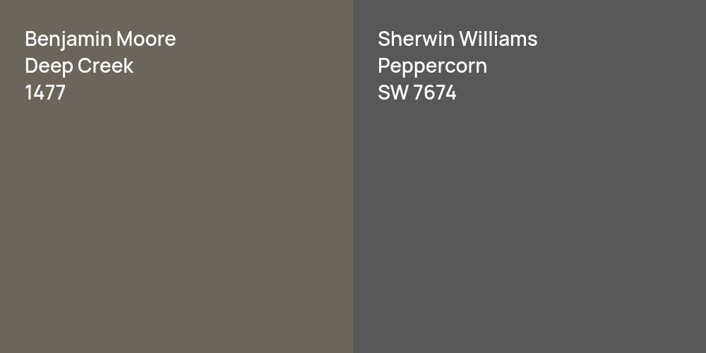 Benjamin Moore Deep Creek vs. Sherwin Williams Peppercorn