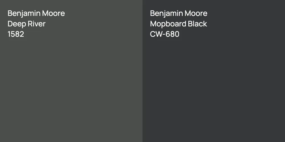 Benjamin Moore Deep River vs. Benjamin Moore Mopboard Black