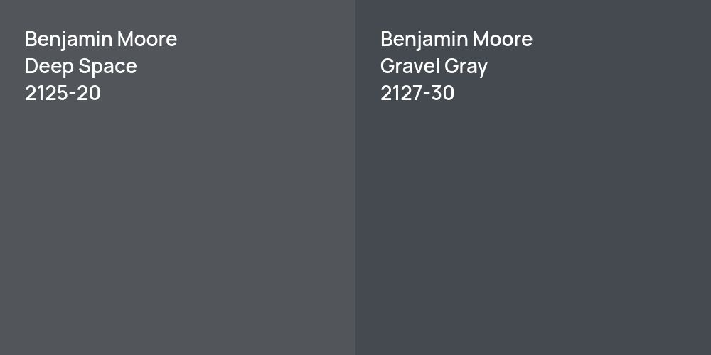 Benjamin Moore Deep Space vs. Benjamin Moore Gravel Gray