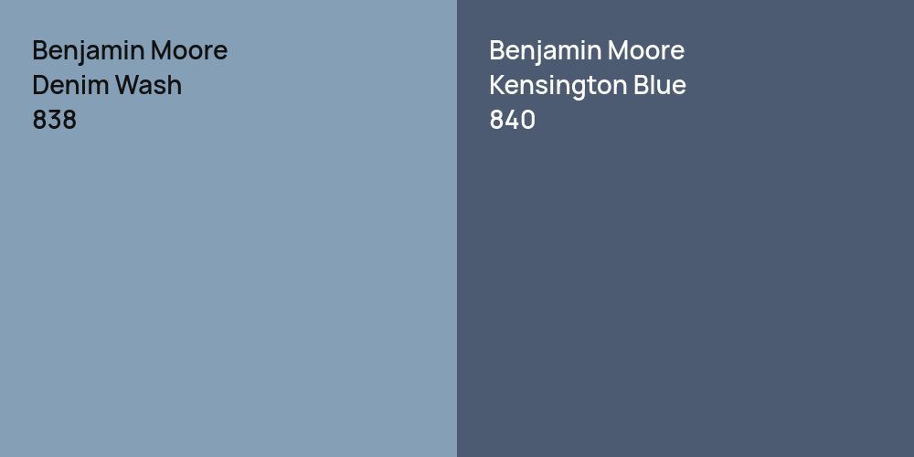 Benjamin Moore Denim Wash vs. Benjamin Moore Kensington Blue