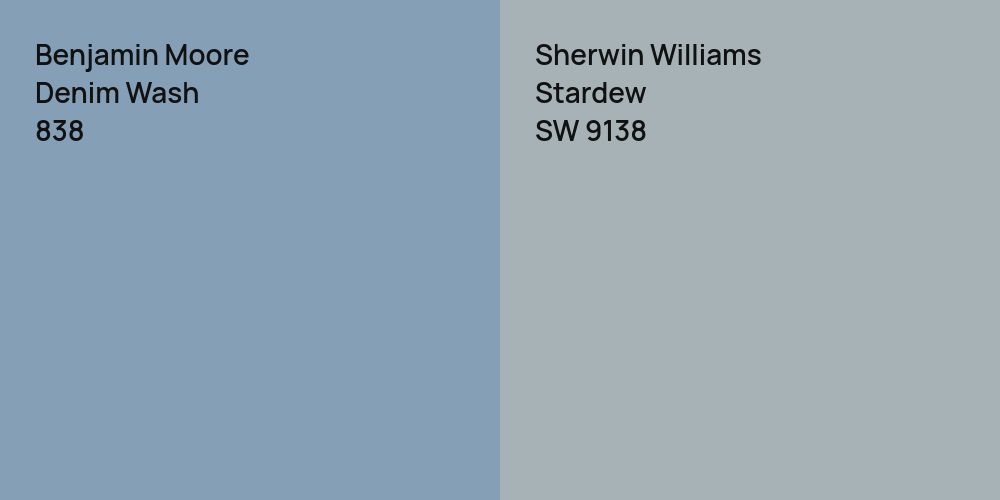 Benjamin Moore Denim Wash vs. Sherwin Williams Stardew