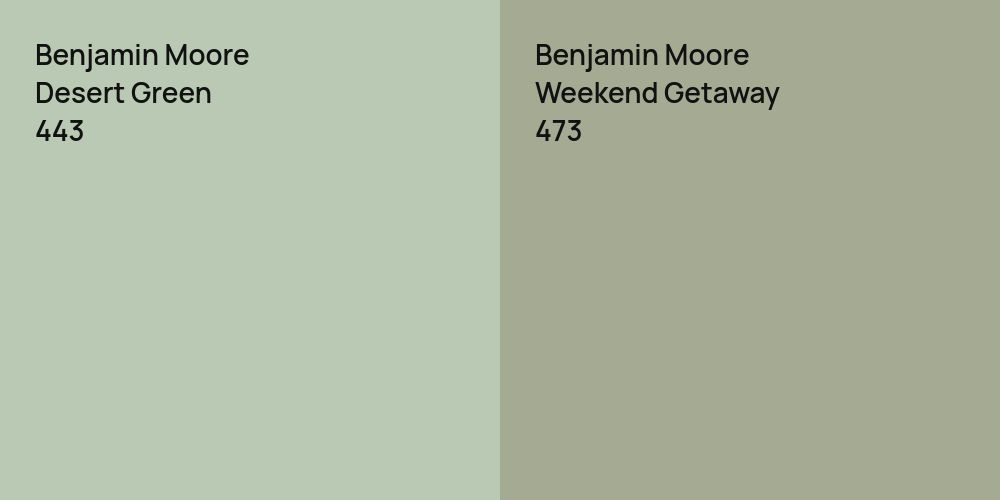 Benjamin Moore Desert Green vs. Benjamin Moore Weekend Getaway