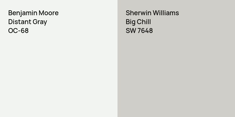 Benjamin Moore Distant Gray vs. Sherwin Williams Big Chill