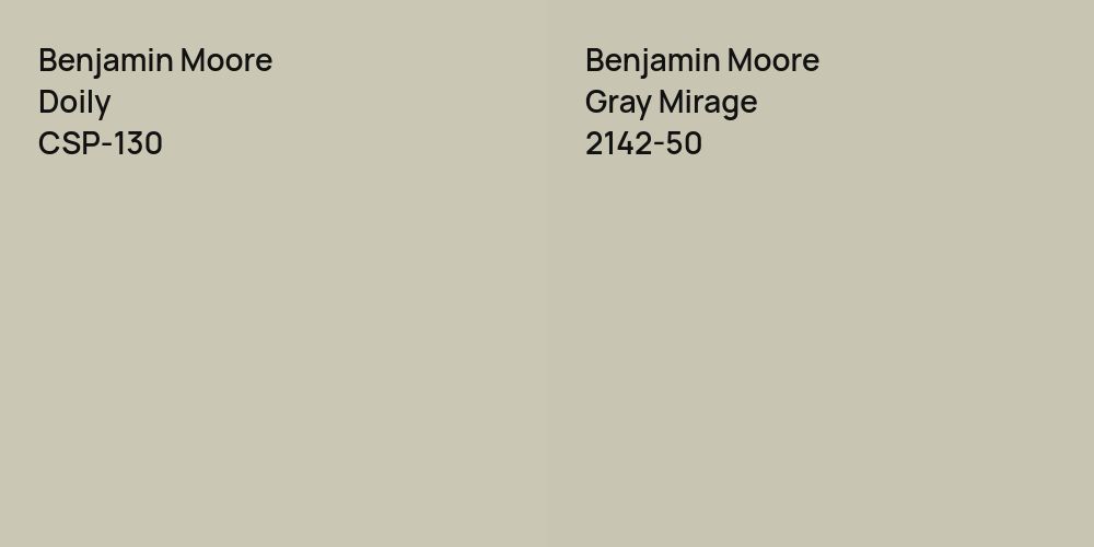 Benjamin Moore Doily vs. Benjamin Moore Gray Mirage