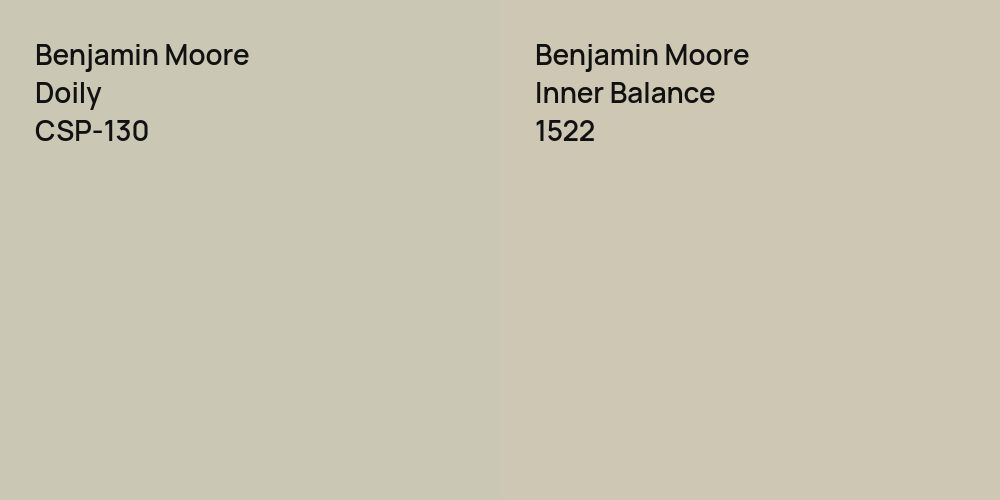 Benjamin Moore Doily vs. Benjamin Moore Inner Balance