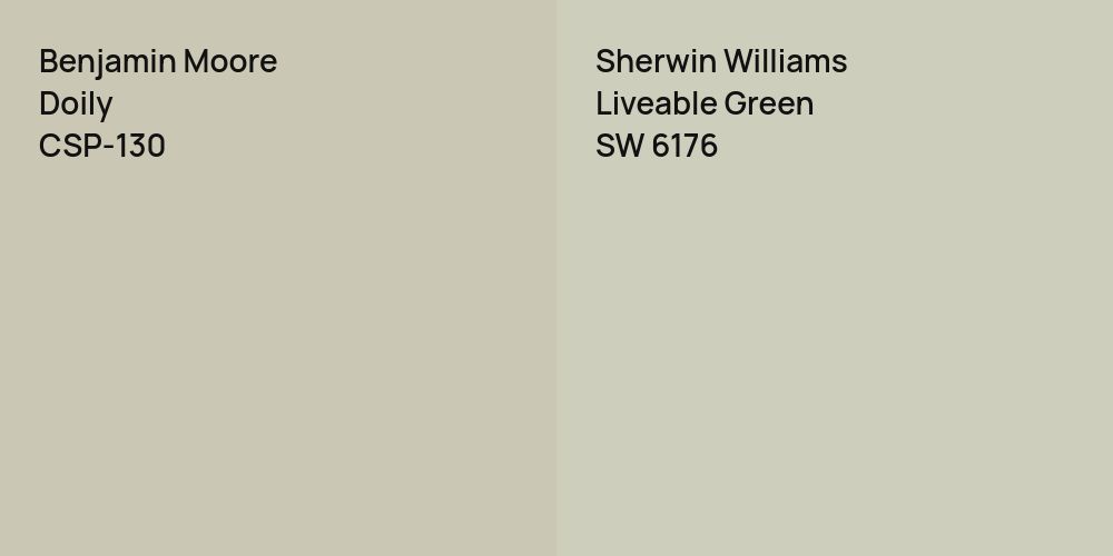 Benjamin Moore Doily vs. Sherwin Williams Liveable Green