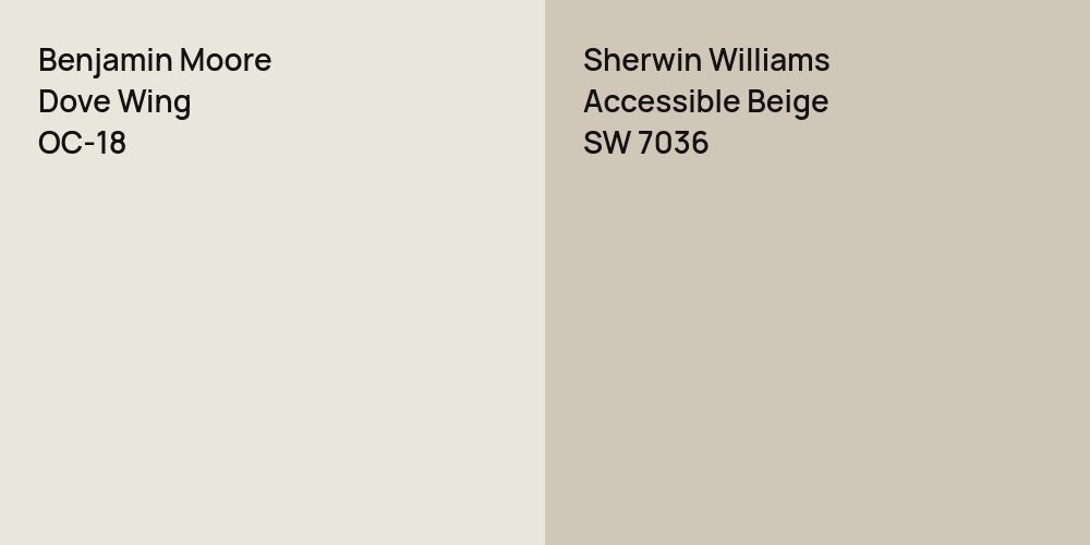 Benjamin Moore Dove Wing vs. Sherwin Williams Accessible Beige