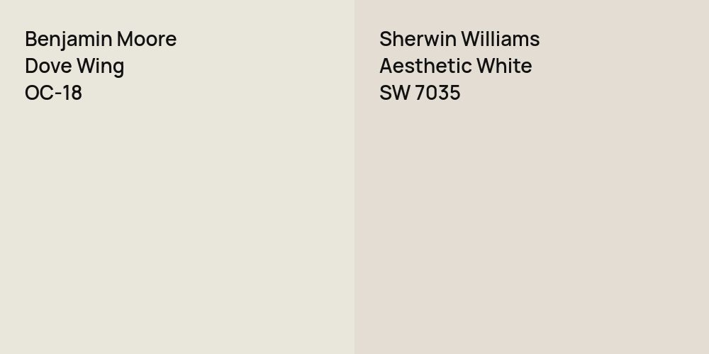 Benjamin Moore Dove Wing vs. Sherwin Williams Aesthetic White