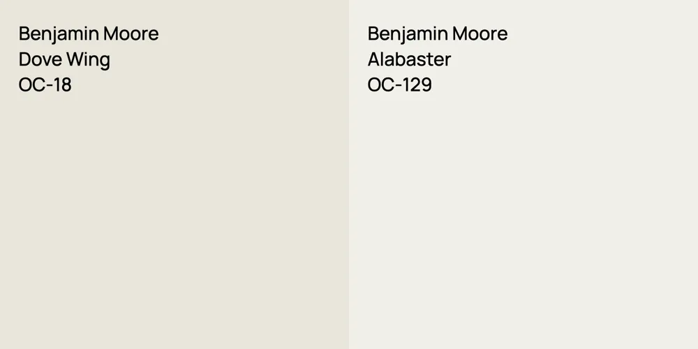 Benjamin Moore Dove Wing vs. Benjamin Moore Alabaster