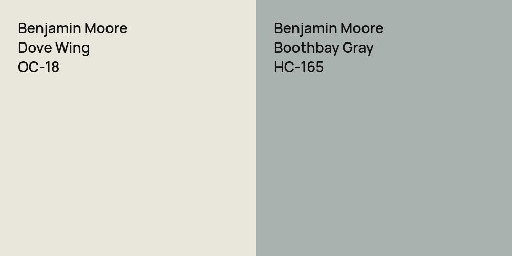 Benjamin Moore Dove Wing vs. Benjamin Moore Boothbay Gray