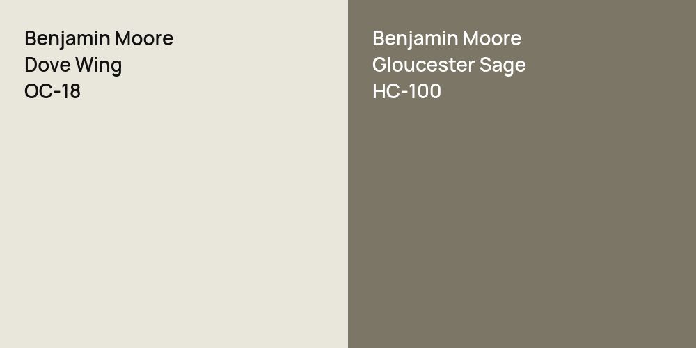 Benjamin Moore Dove Wing vs. Benjamin Moore Gloucester Sage