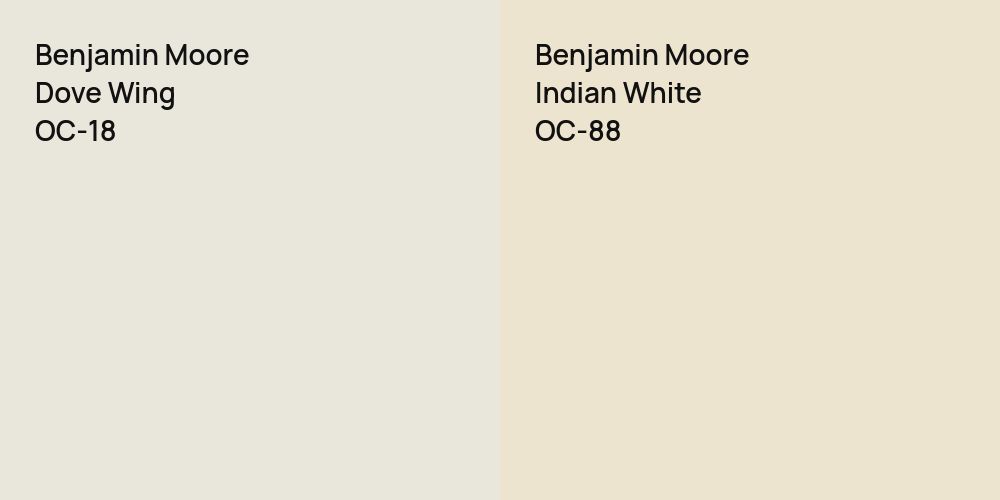 Benjamin Moore Dove Wing vs. Benjamin Moore Indian White