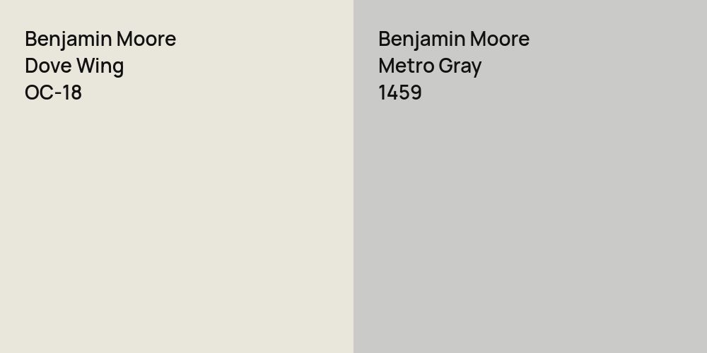 Benjamin Moore Dove Wing vs. Benjamin Moore Metro Gray