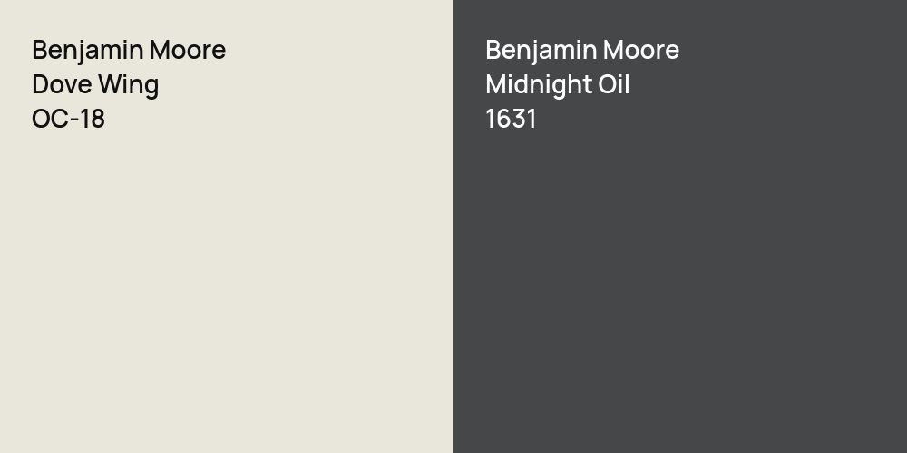 Benjamin Moore Dove Wing vs. Benjamin Moore Midnight Oil