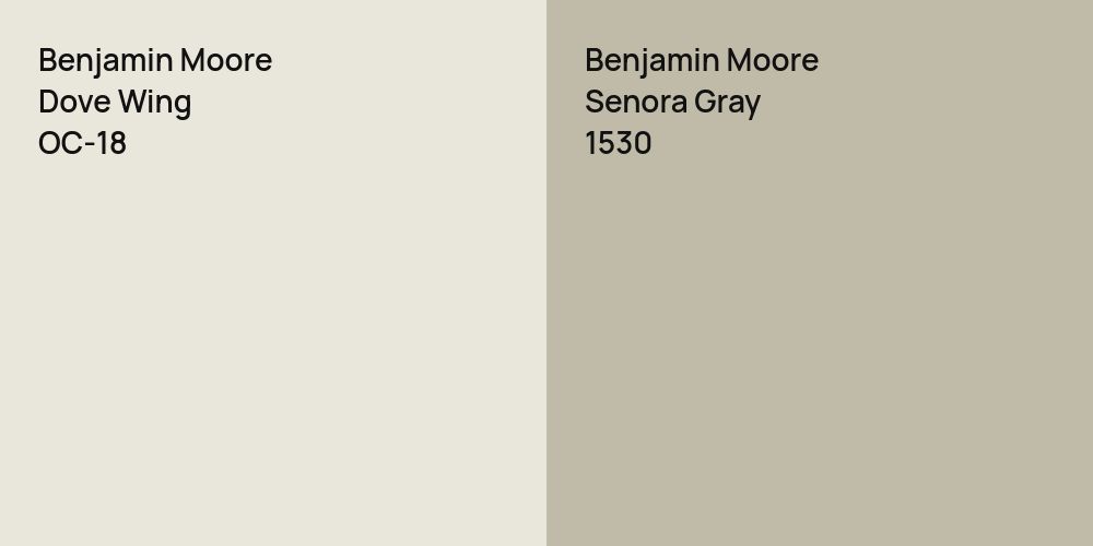 Benjamin Moore Dove Wing vs. Benjamin Moore Senora Gray