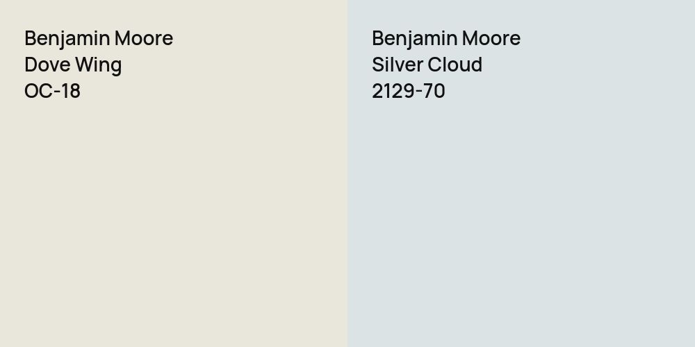 Benjamin Moore Dove Wing vs. Benjamin Moore Silver Cloud