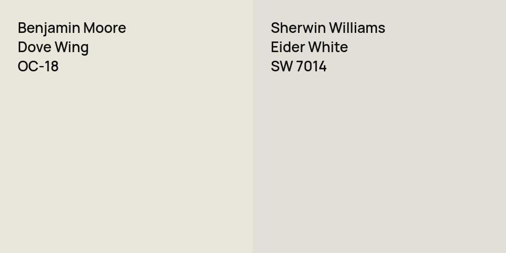 Benjamin Moore Dove Wing vs. Sherwin Williams Eider White