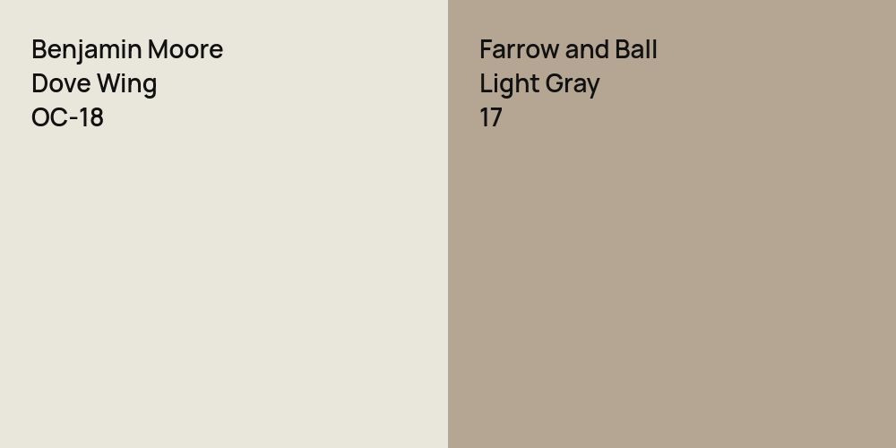 Benjamin Moore Dove Wing vs. Farrow and Ball Light Gray