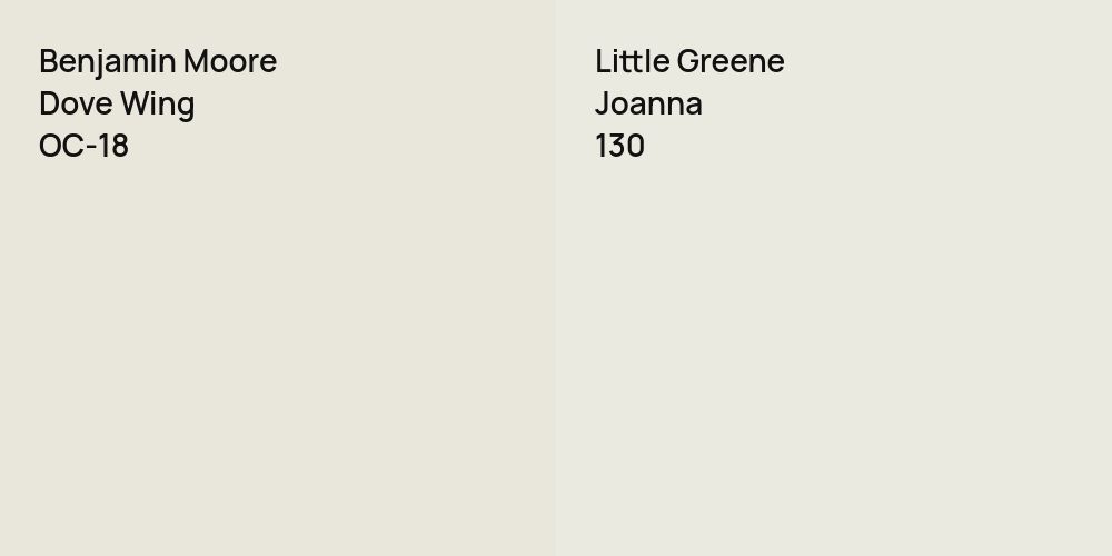 Benjamin Moore Dove Wing vs. Little Greene Joanna