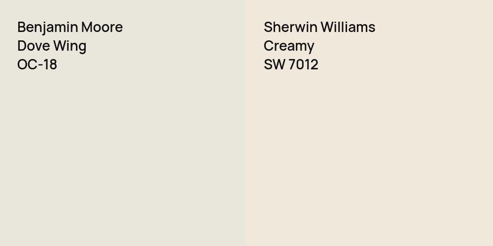 Benjamin Moore Dove Wing vs. Sherwin Williams Creamy