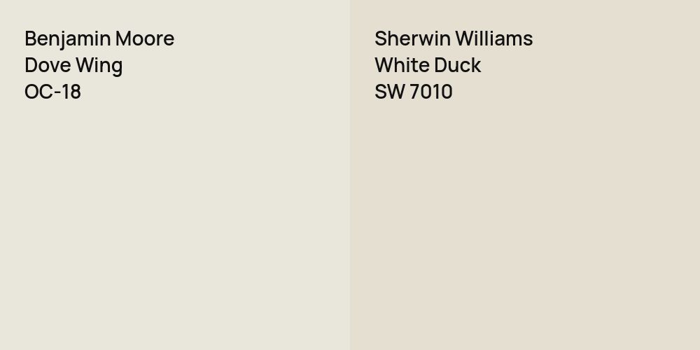 Benjamin Moore Dove Wing vs. Sherwin Williams White Duck