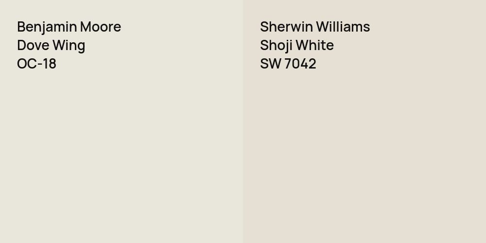 Benjamin Moore Dove Wing vs. Sherwin Williams Shoji White