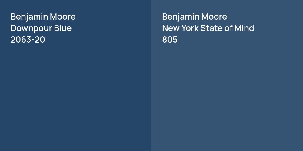 Benjamin Moore Downpour Blue vs. Benjamin Moore New York State of Mind